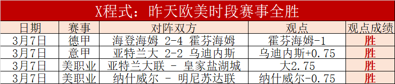 周五,法甲赛事,马赛对决欧,Nba即时比分,NBA比赛实时数据,NBA赛事比分,NBA篮球赛事,篮球赛事平台