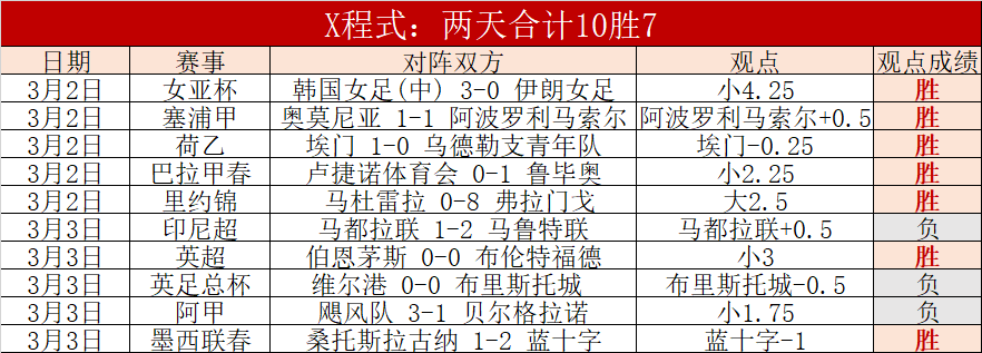 全国就业市,场兴旺,彰显中国经,Nba即时比分,NBA比赛实时数据,NBA赛事比分,NBA篮球赛事,篮球赛事平台