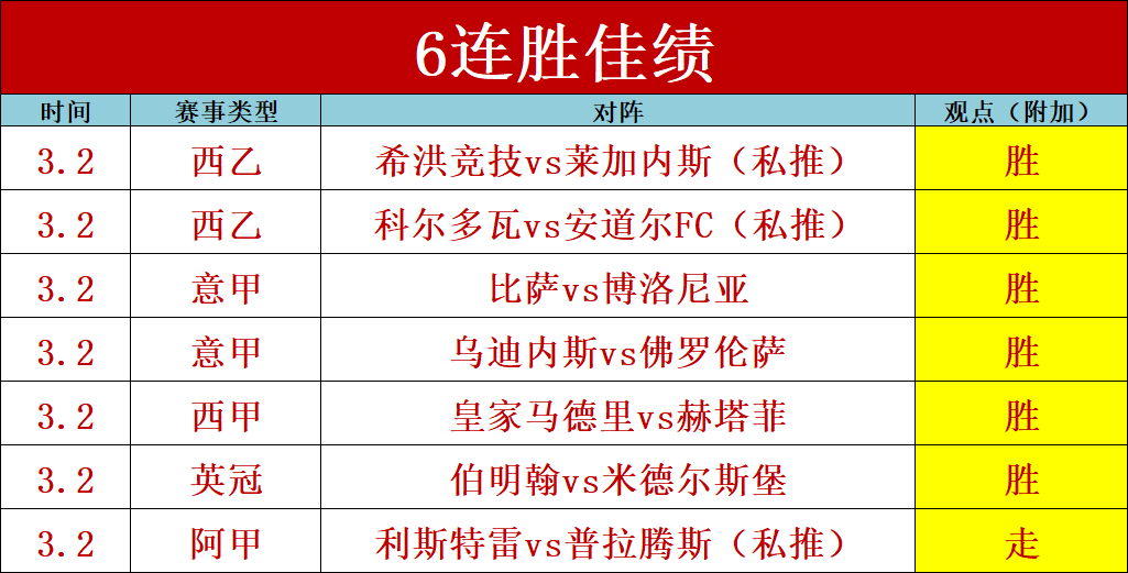 德约科维奇,憾失迈向第,冠的关键大,Nba即时比分,NBA比赛实时数据,NBA赛事比分,NBA篮球赛事,篮球赛事平台