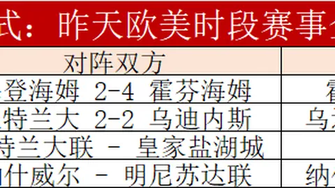 周五010法甲赛事：马赛对决欧塞尔专家质合推荐