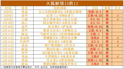 五星上将激战喷气机，客场对决谁将夺冠？