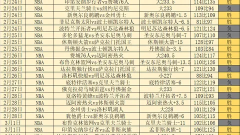 智利甲2连胜信号：专家质合分析前区十码推荐