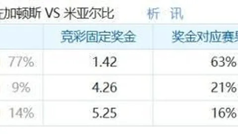 茶饮行业半年报解读：蜜雪冰城、霸王茶姬收入双降，外卖大战非全因，古茗咖啡逆风翻盘，沪上阿姨狂飙指南
